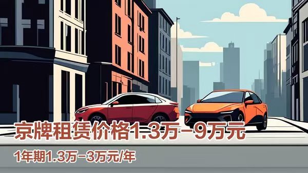 京牌服务3
